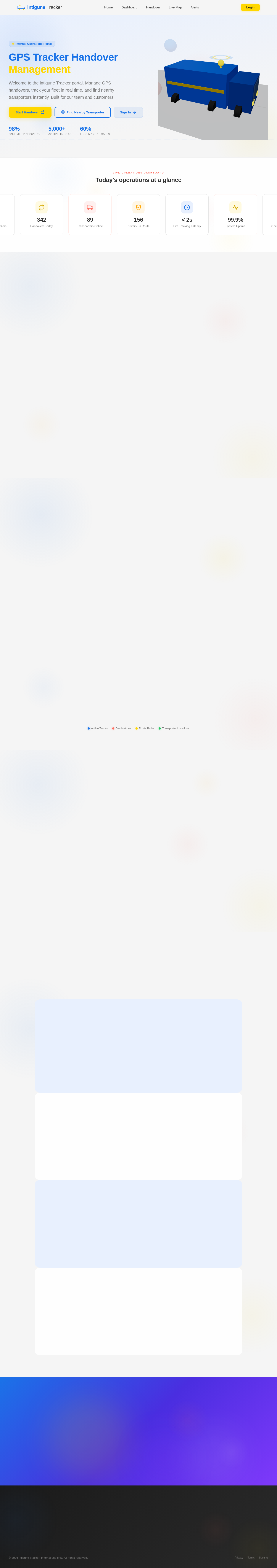Landing design preview