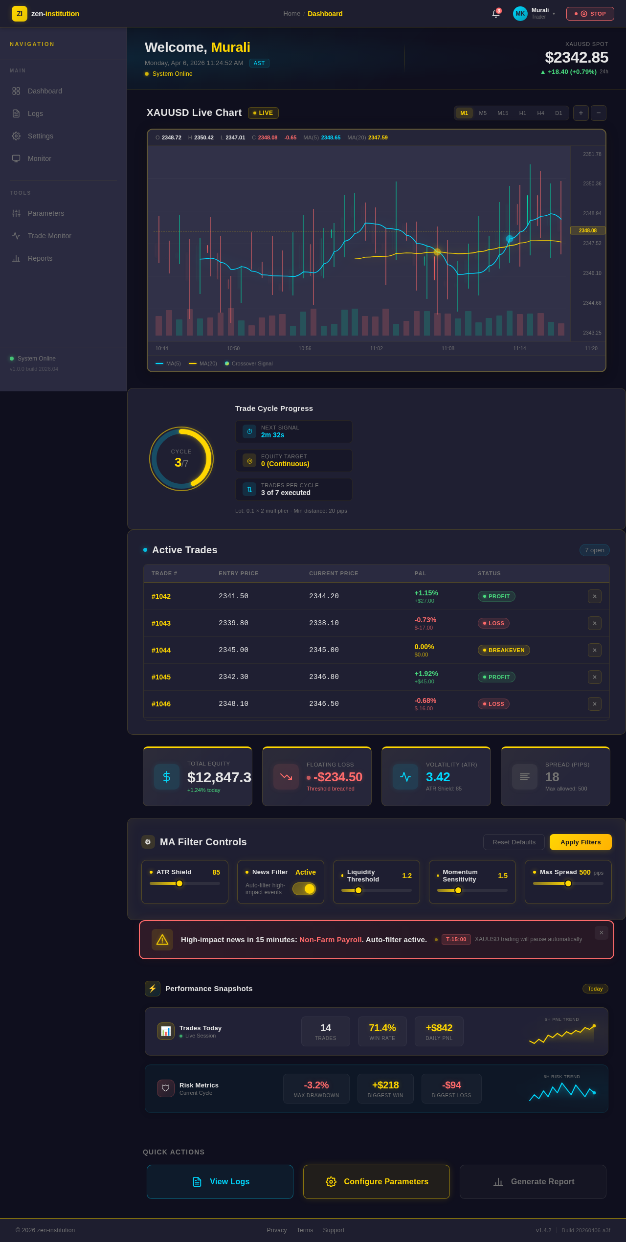 Dashboard design preview