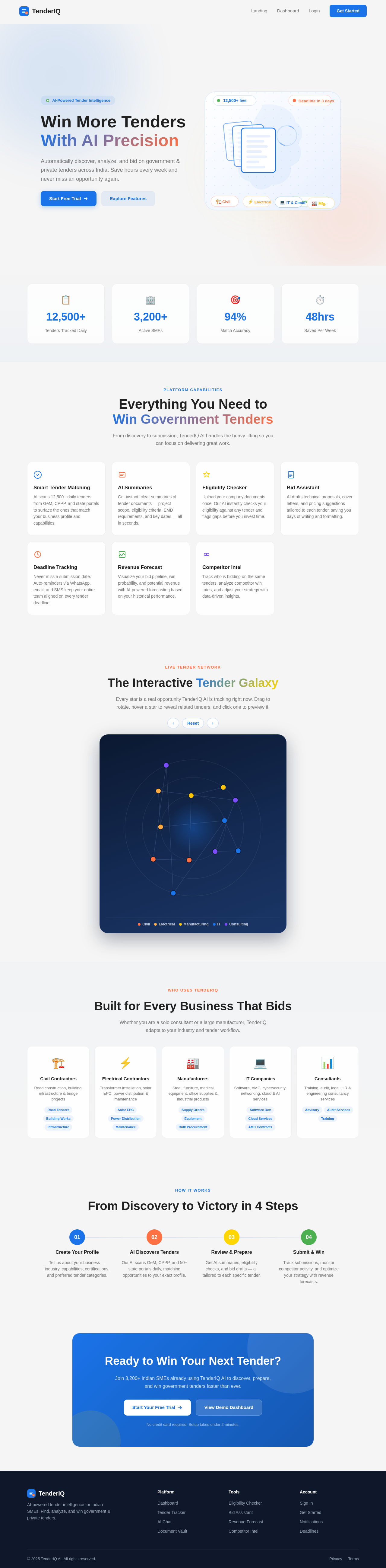 Landing design preview