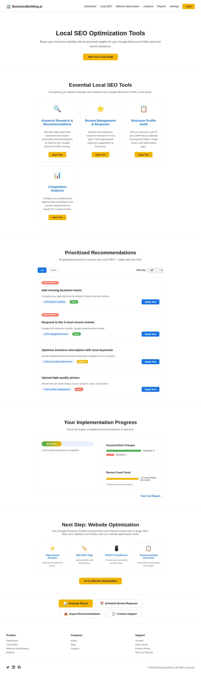 LocalSEO