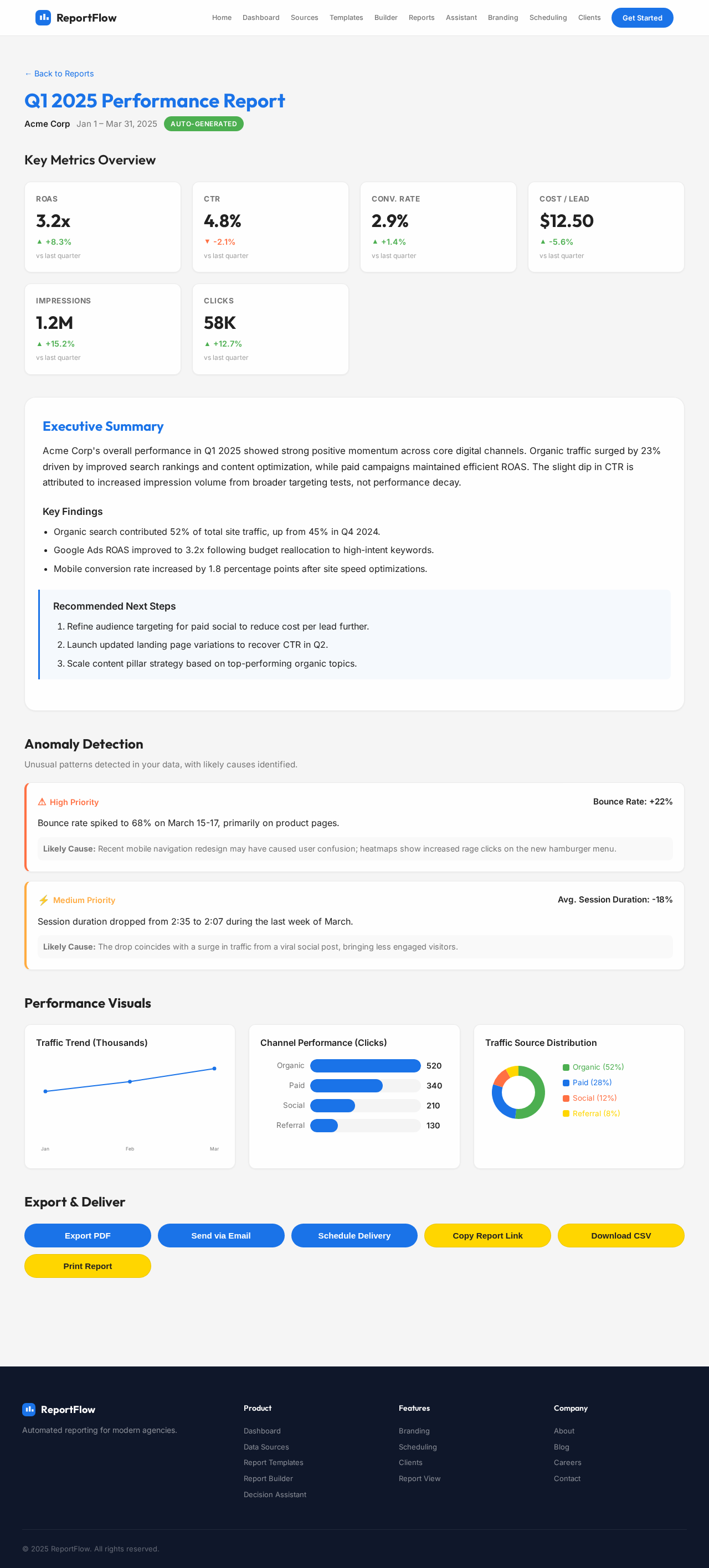 ReportView design preview
