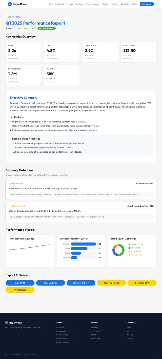 ReportView