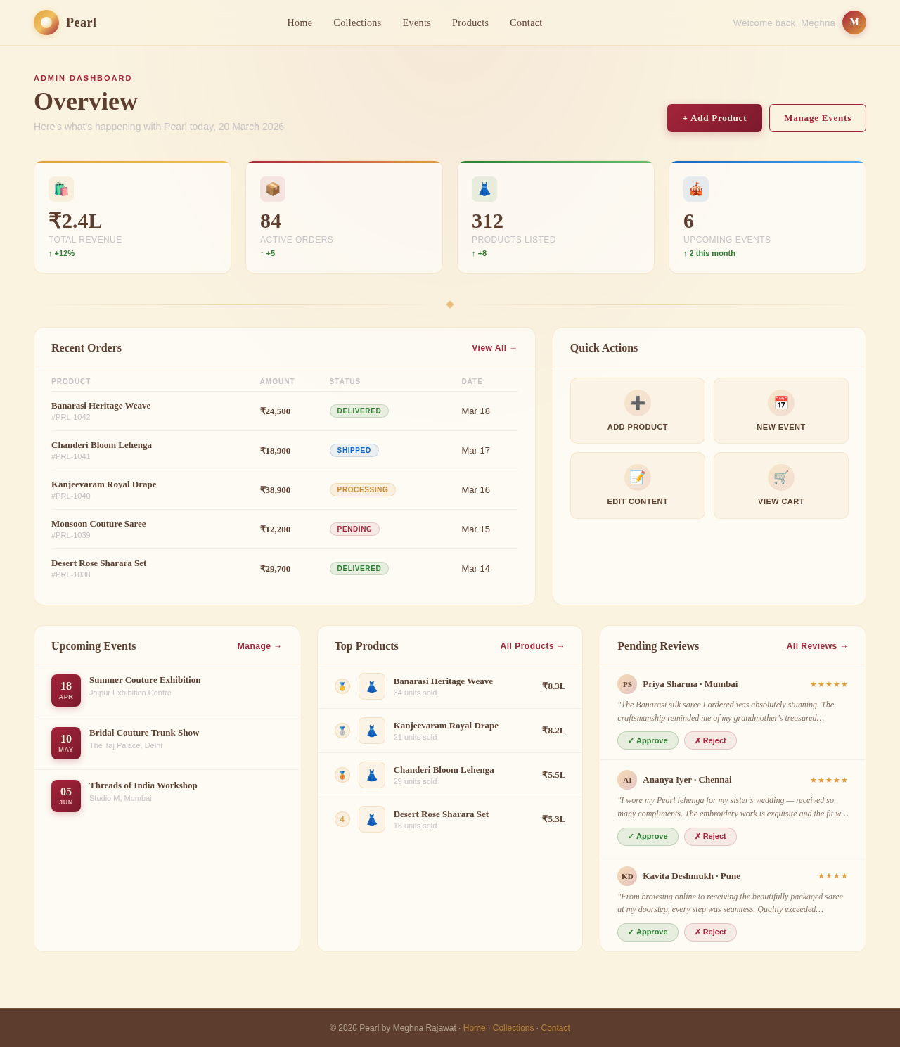 Dashboard design preview