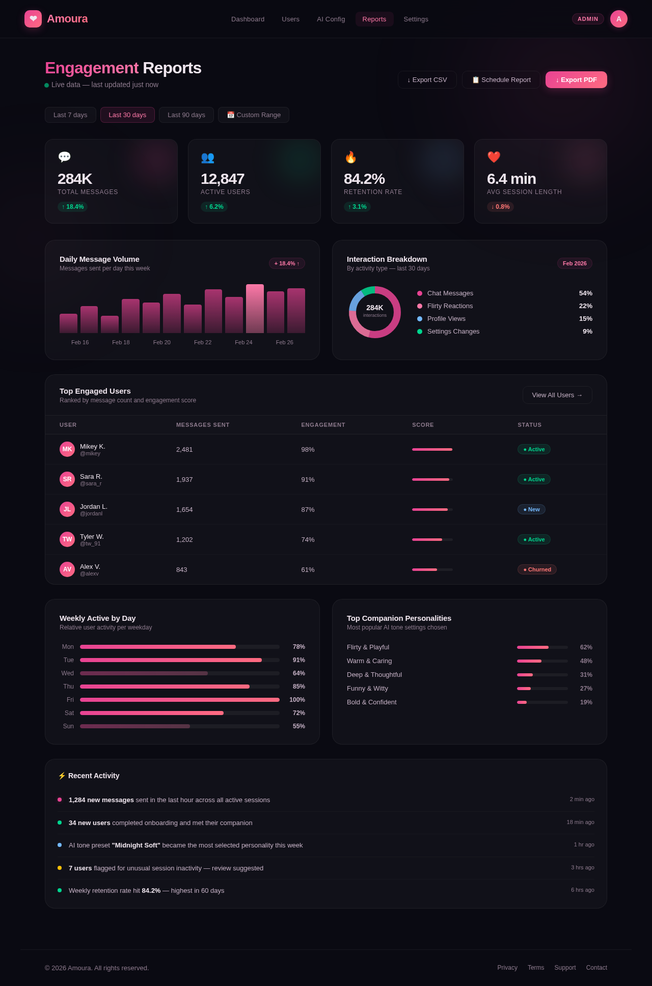 Reports design preview