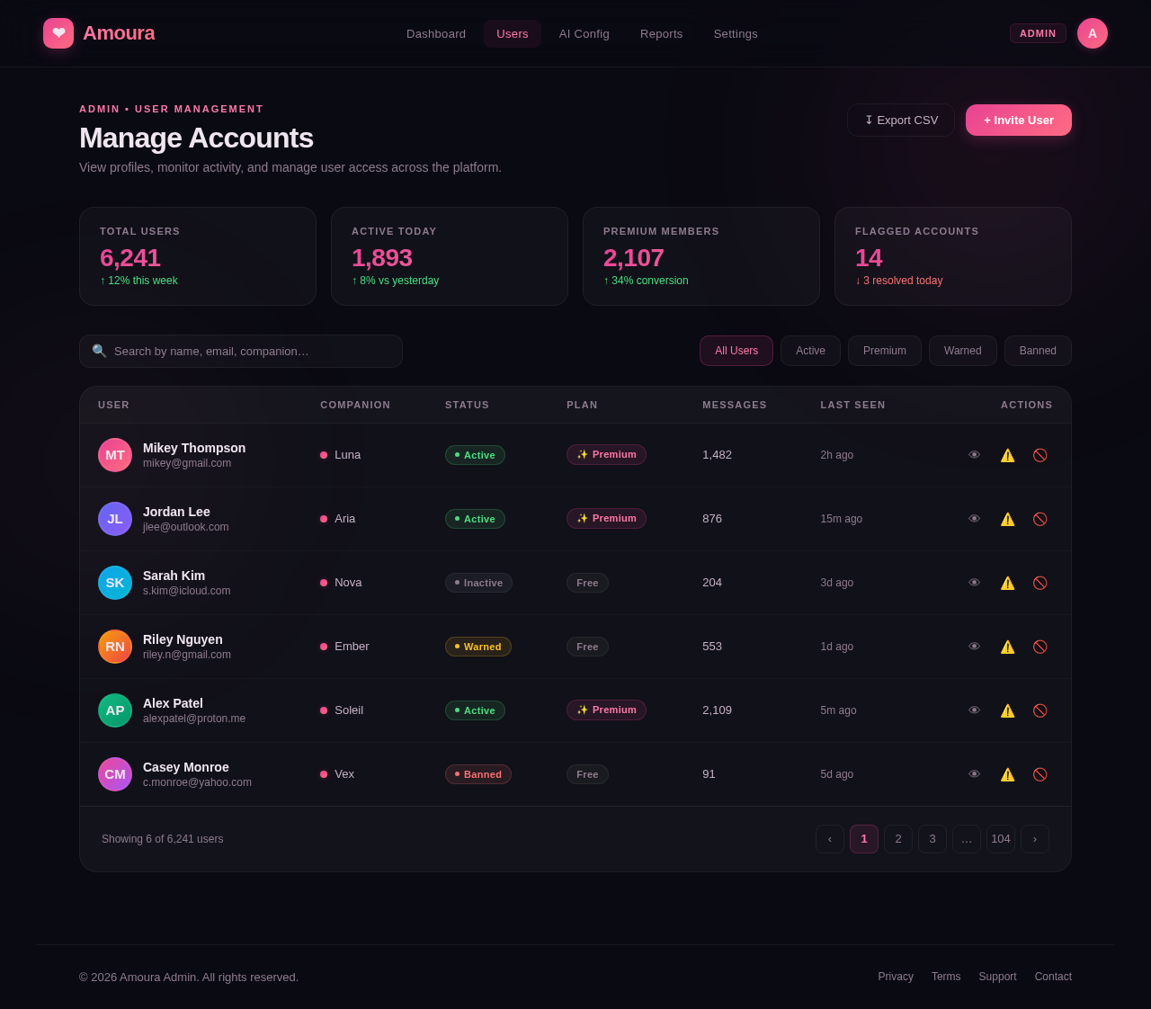 Users design preview