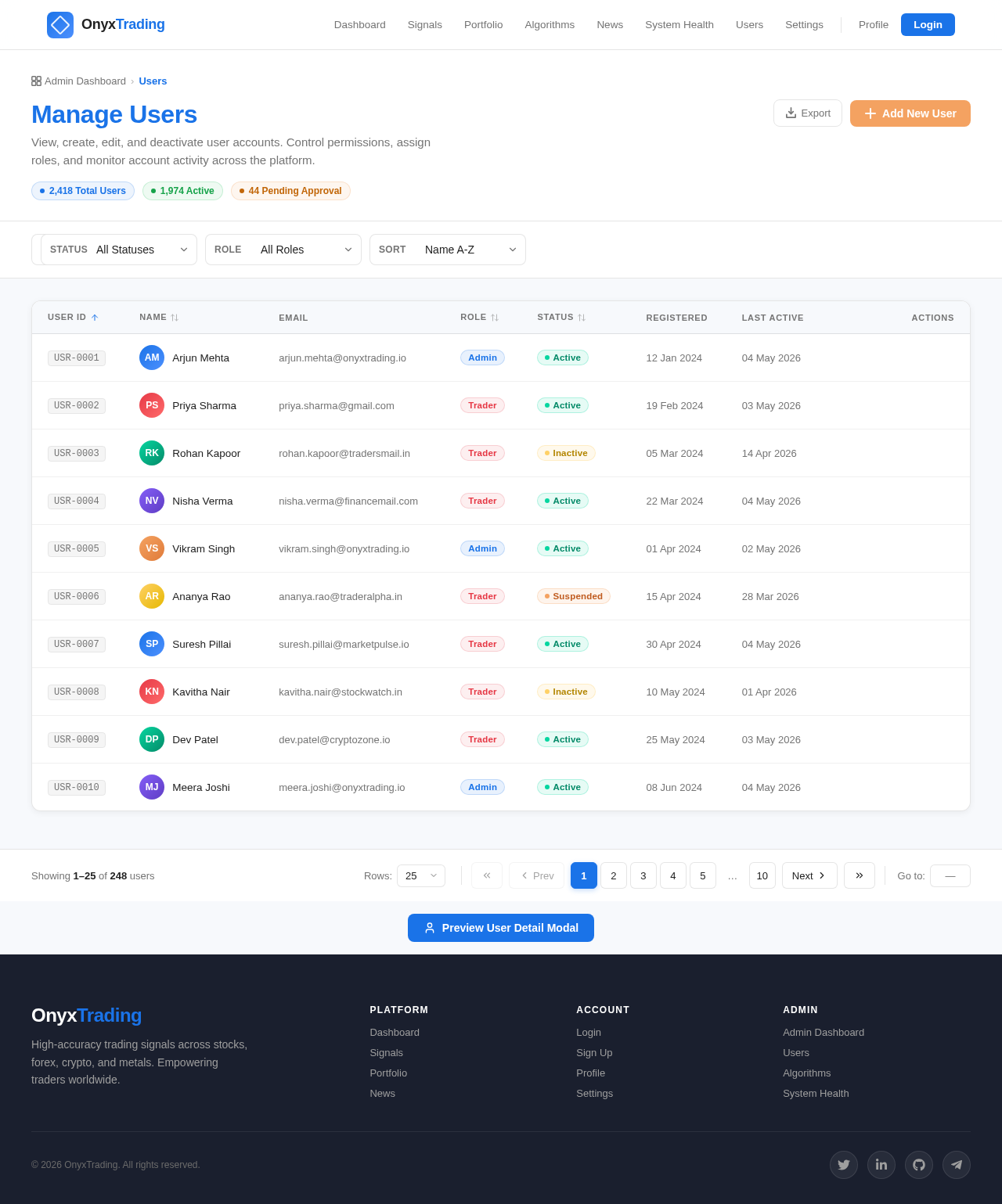 Users design preview