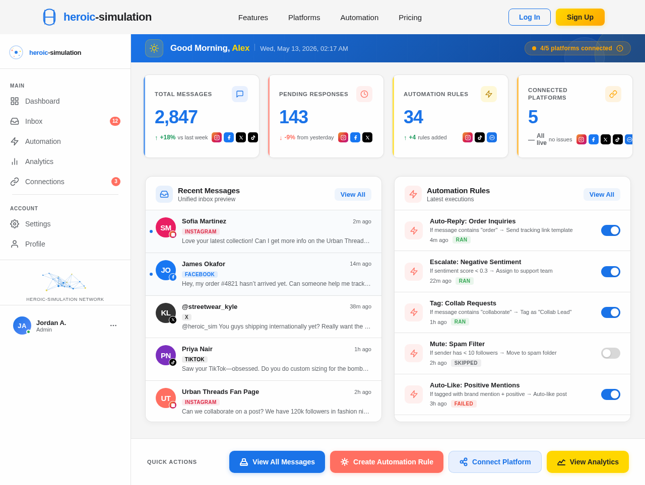 Dashboard design preview