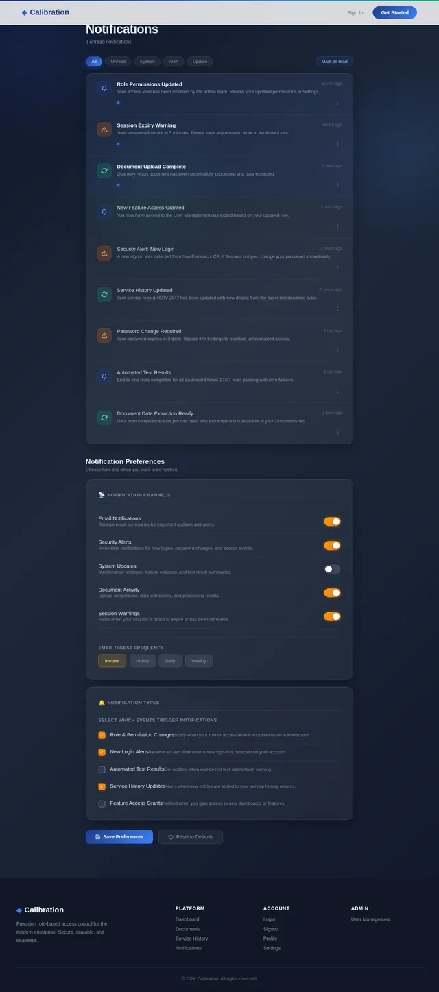Notifications