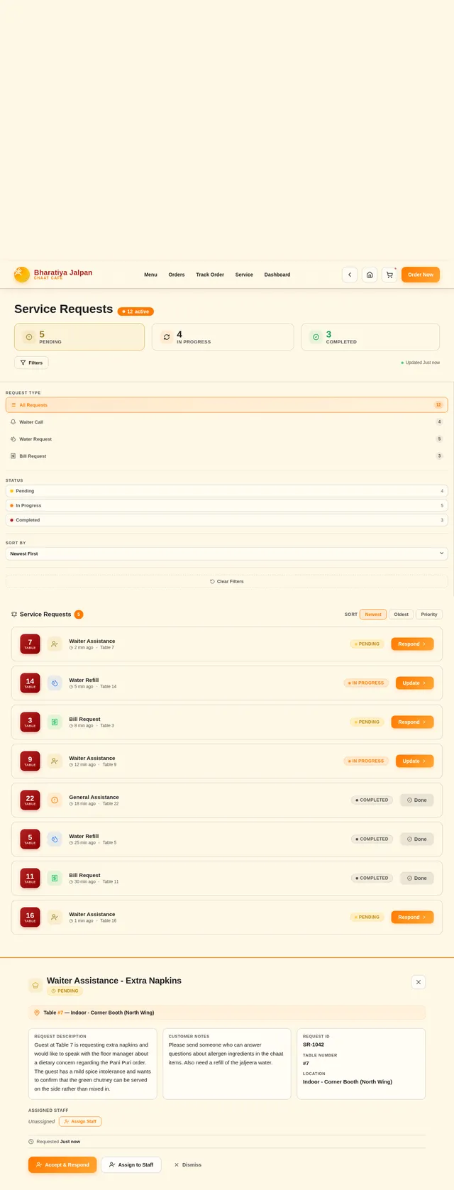 ServiceRequests