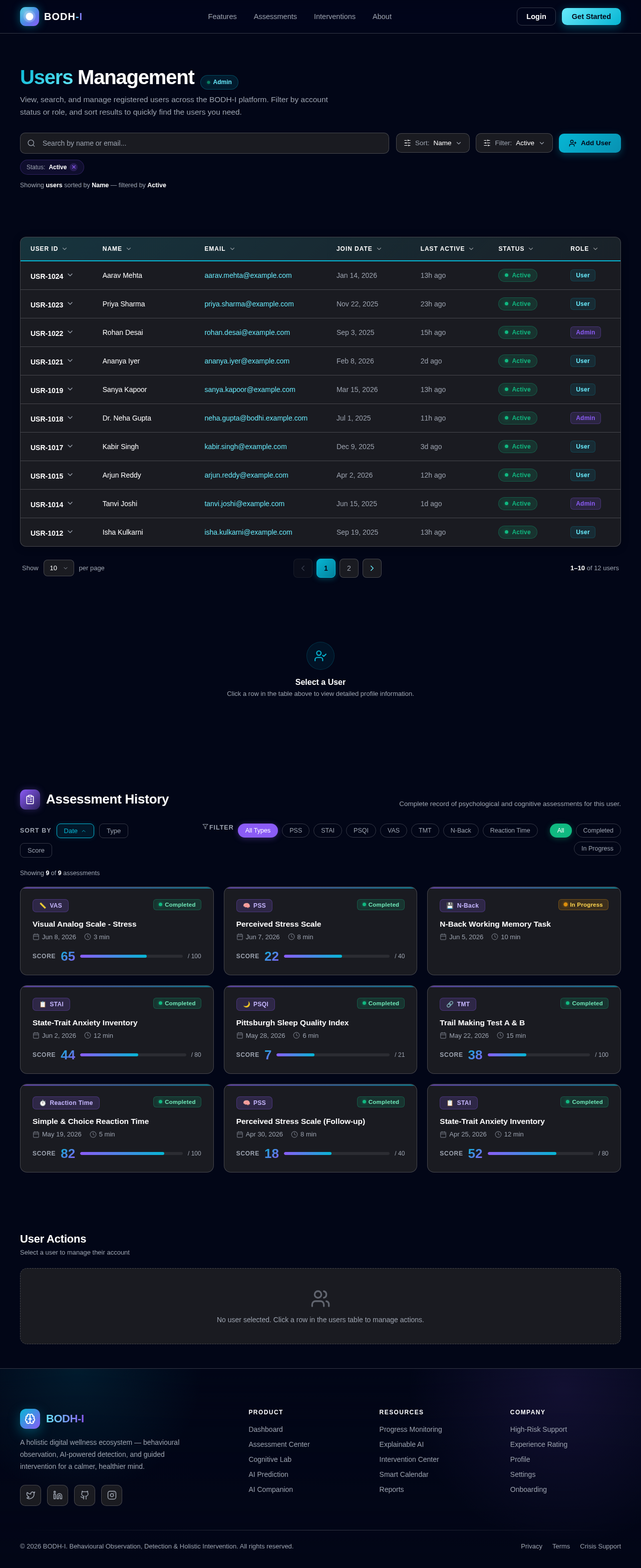 Users design preview