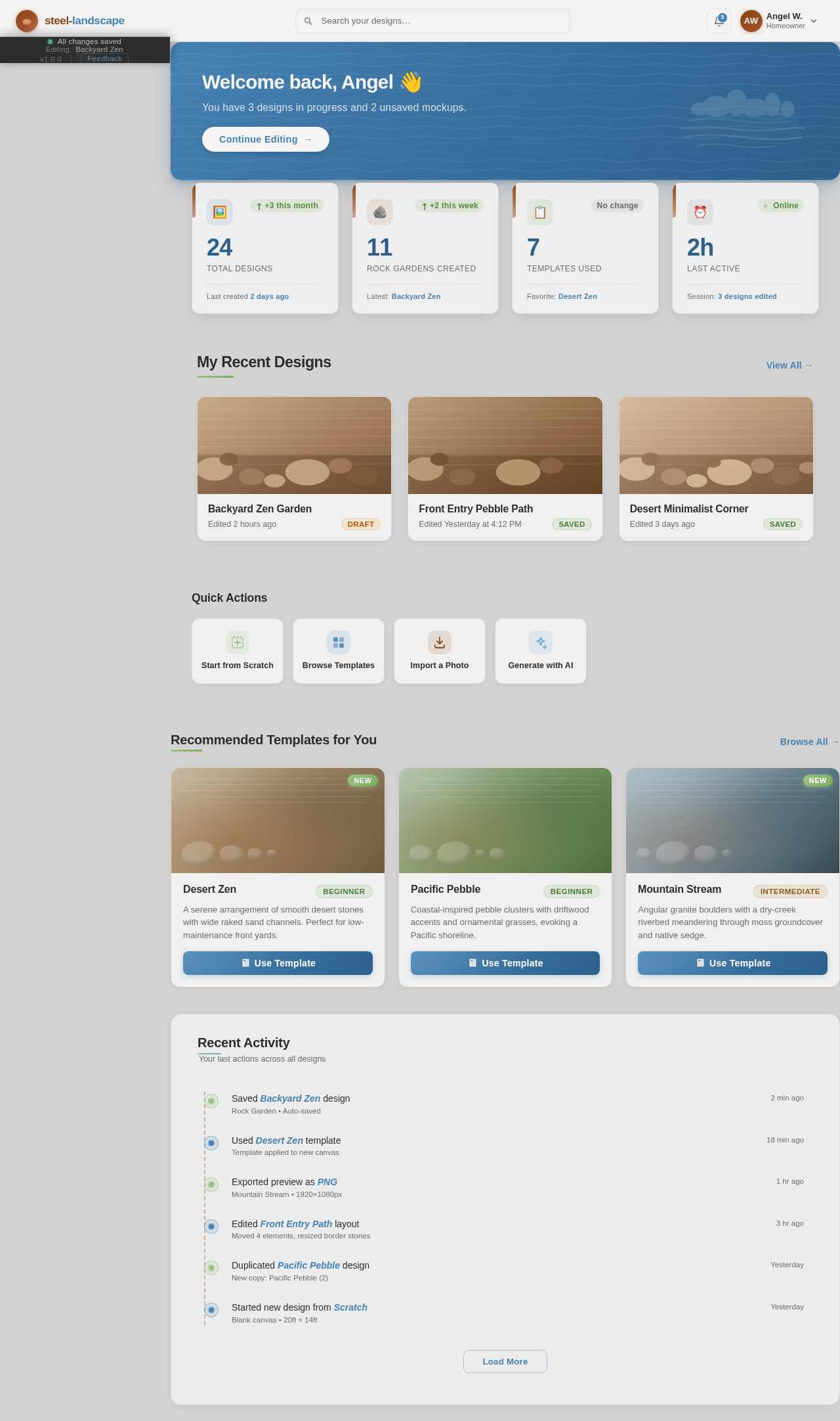 Dashboard design preview