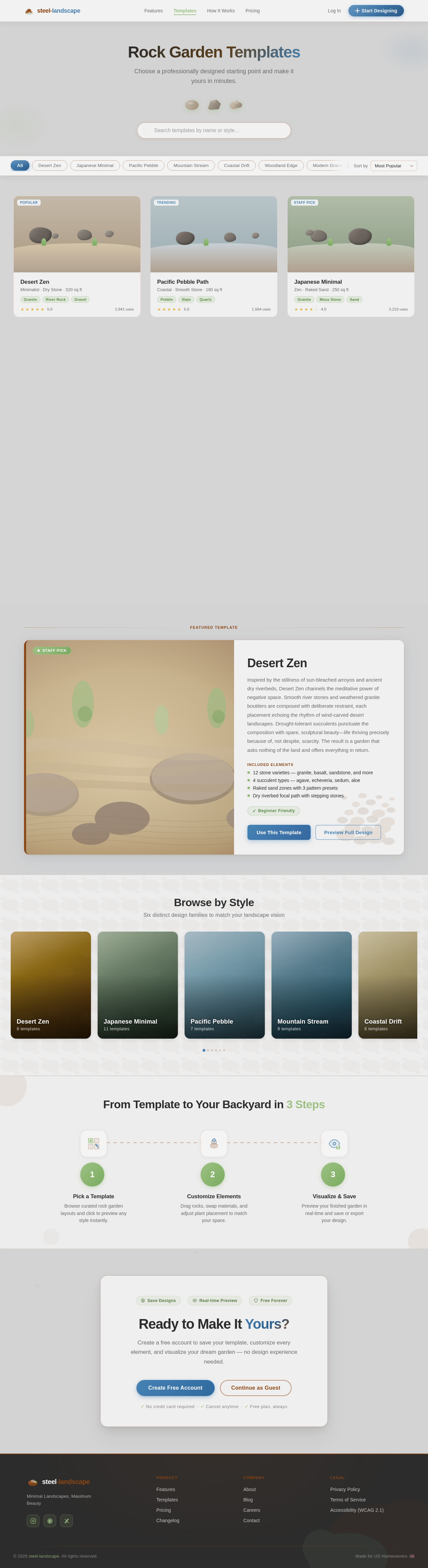 Templates design preview