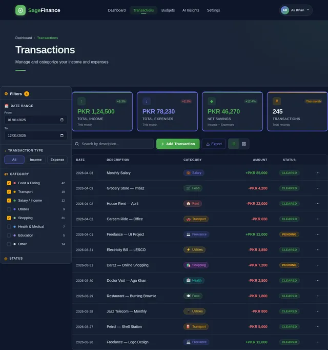 Transactions