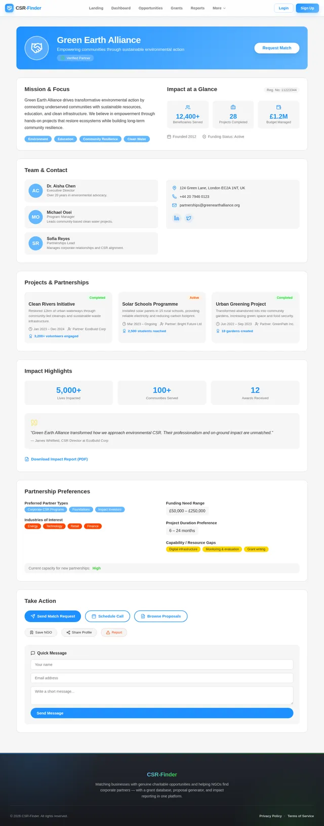 NGO Profile