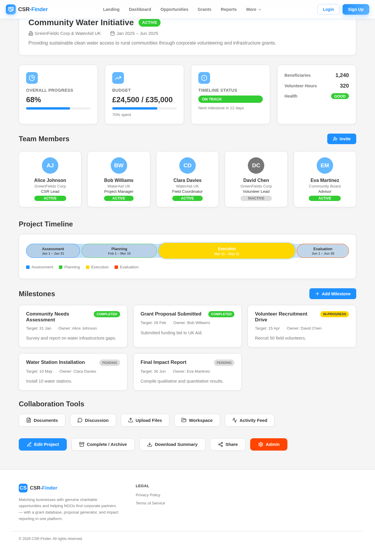 Project design preview
