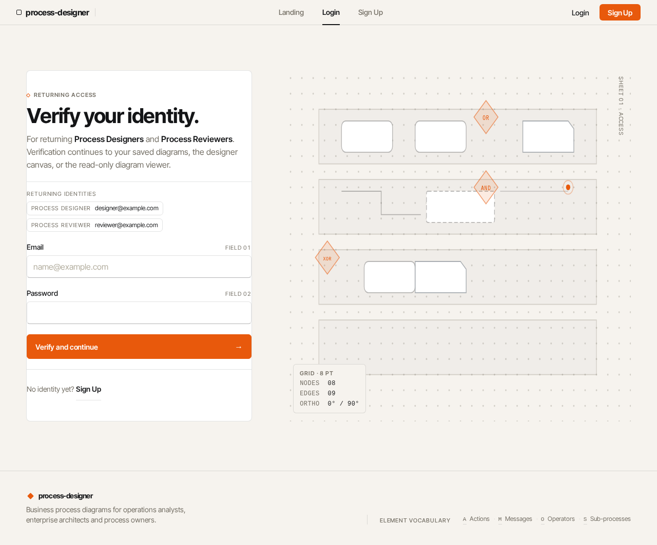 Login design preview