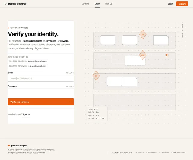 Login
