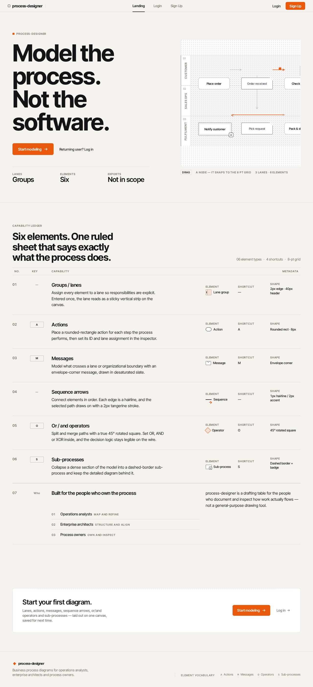Landing design preview
