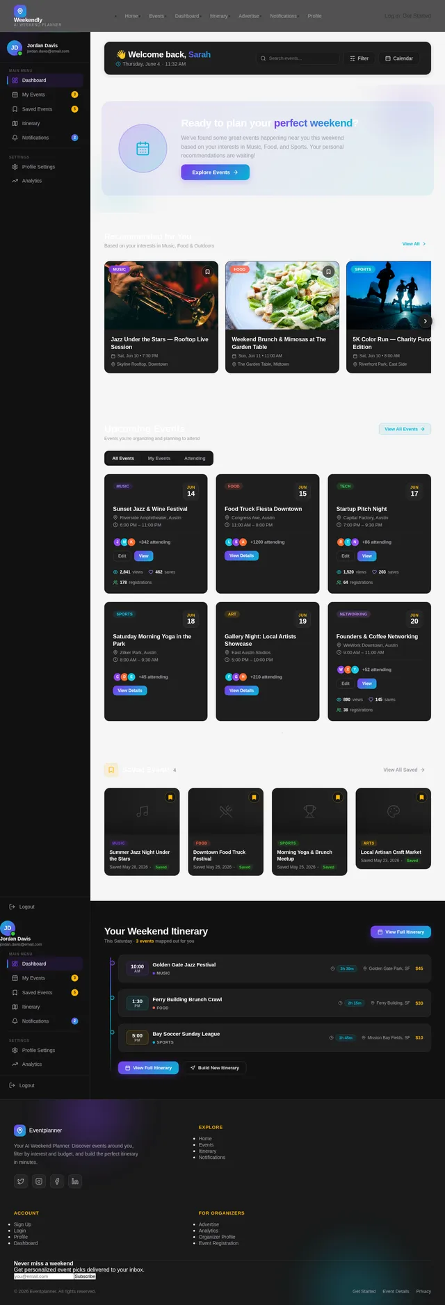 Dashboard