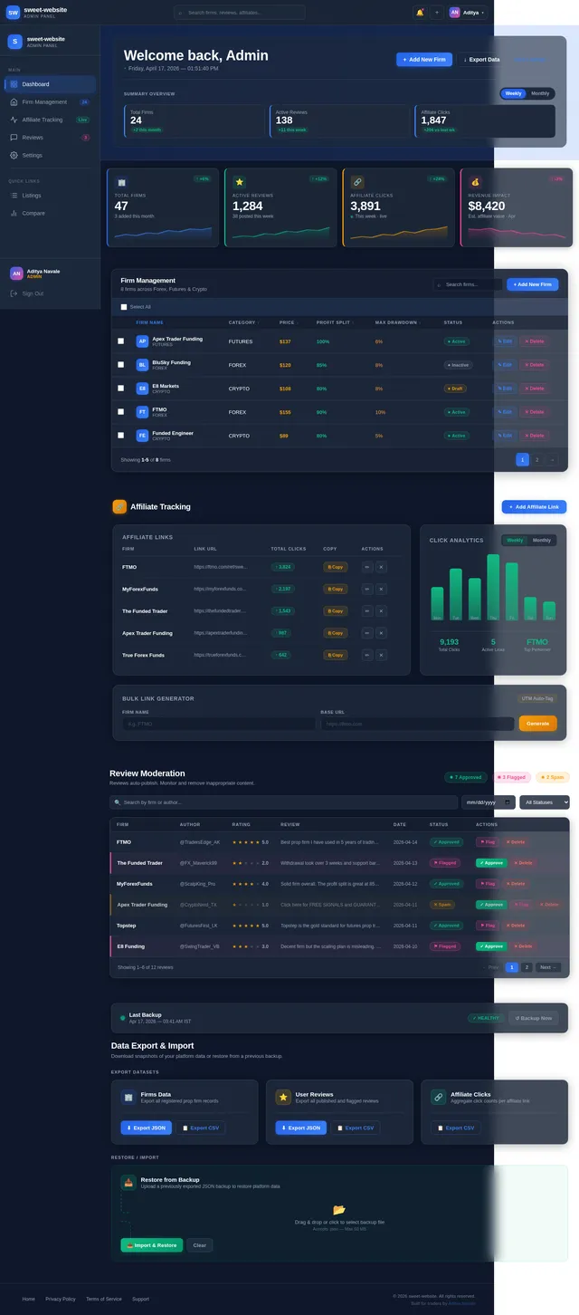 Admin Panel