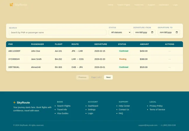 AdminReservations