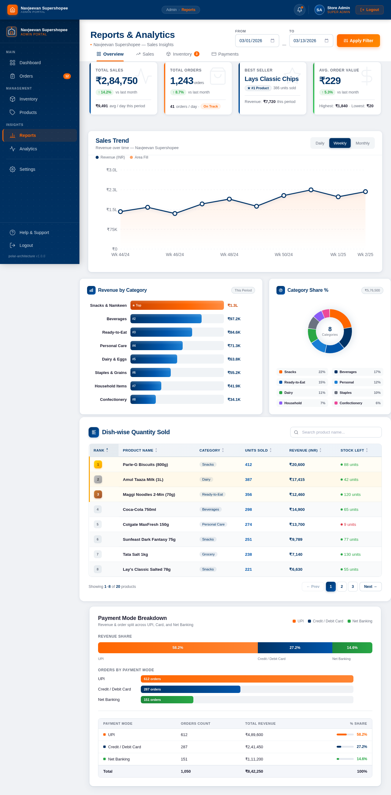 Reports design preview