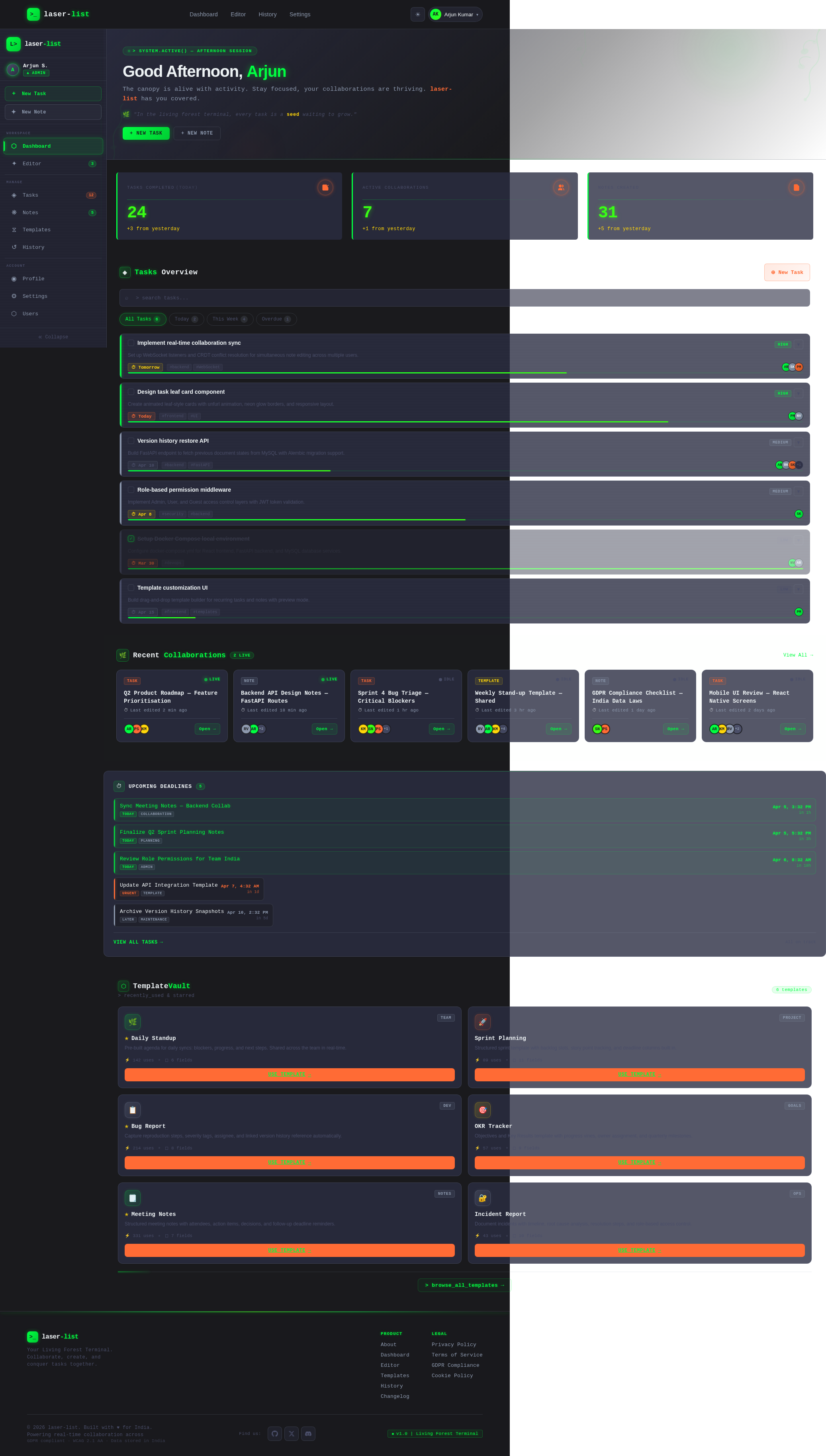 Dashboard design preview
