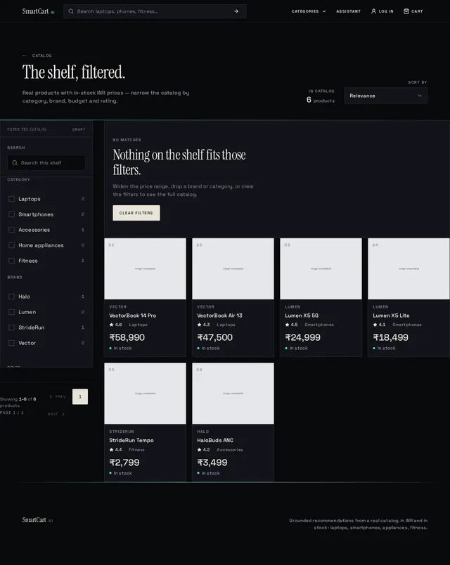 Product listing