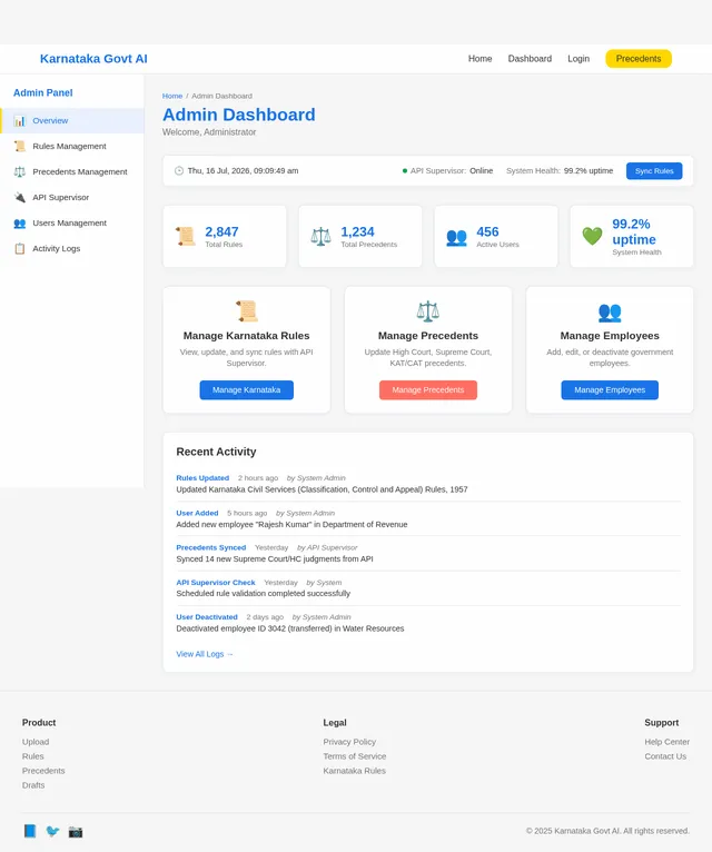 Admin Dashboard