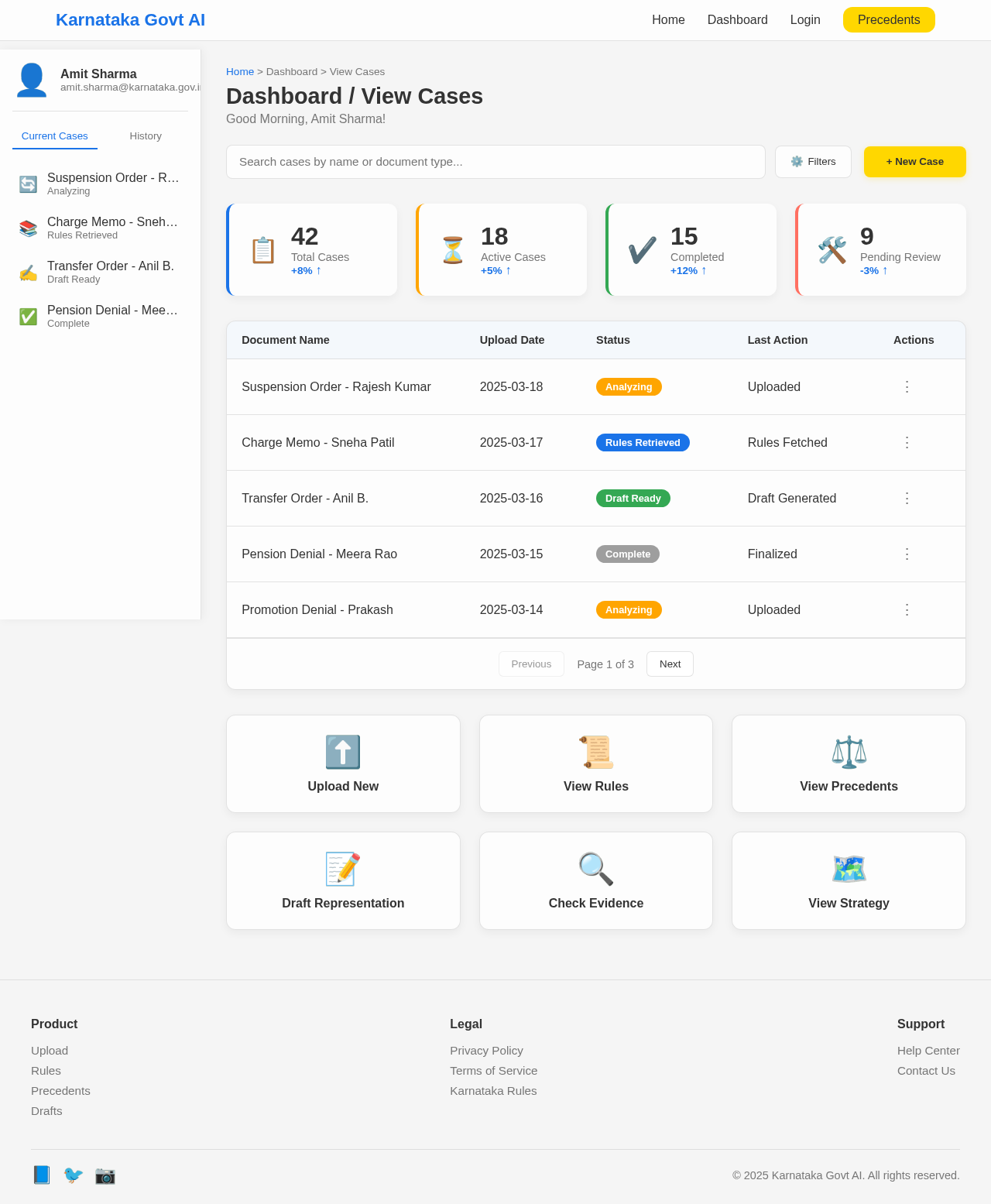 Dashboard design preview