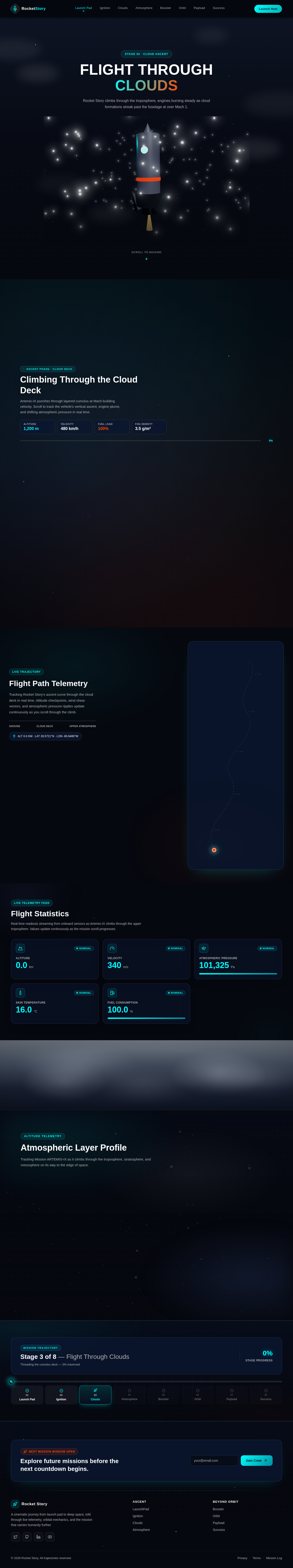 Clouds design preview