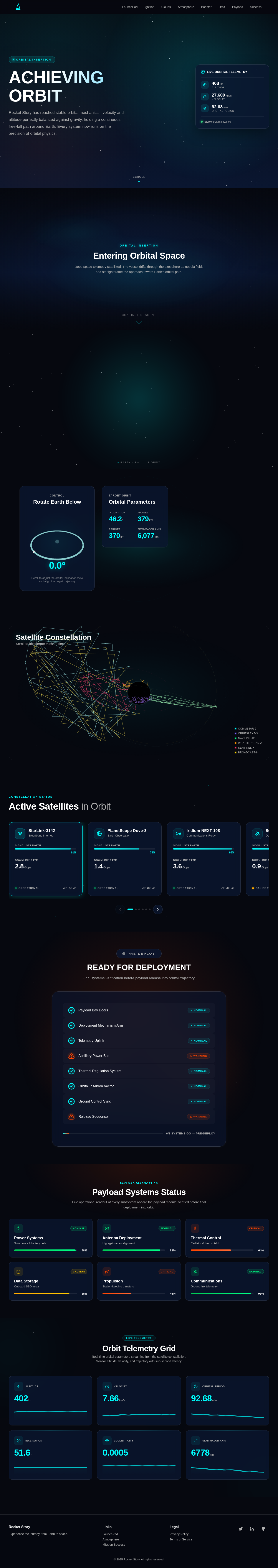 Orbit design preview