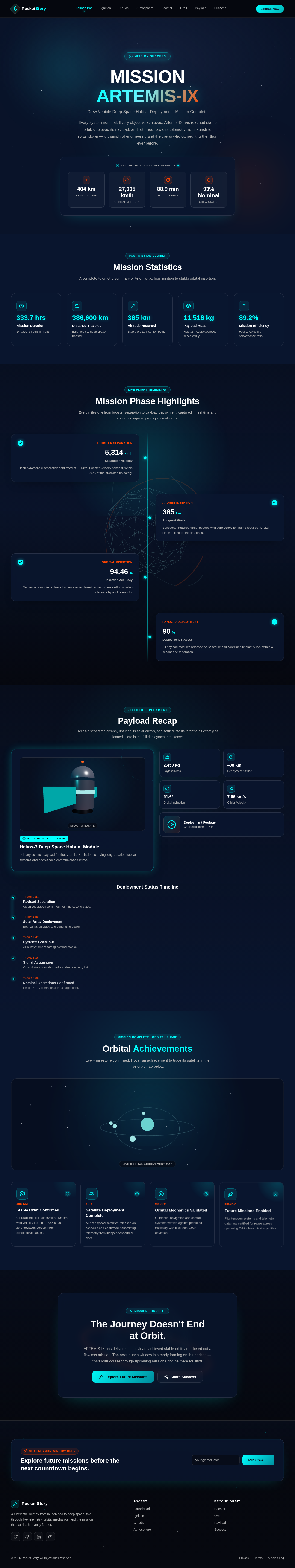 Success design preview