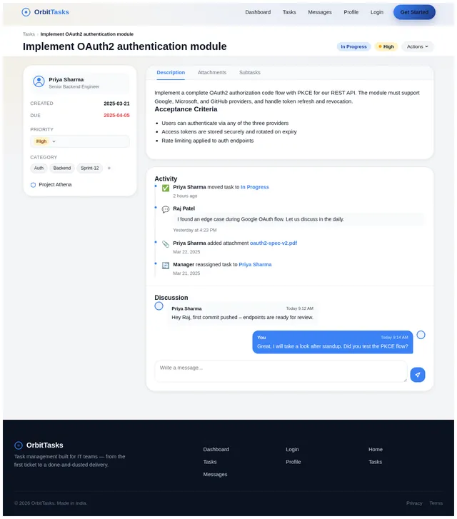 Task Detail