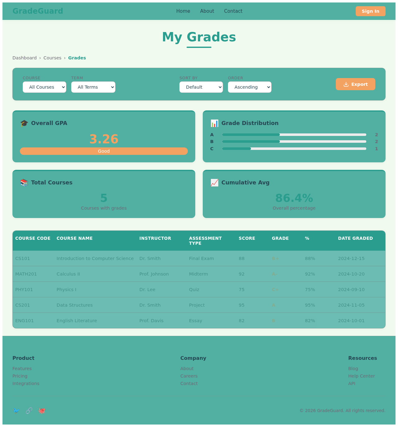 Grades design preview
