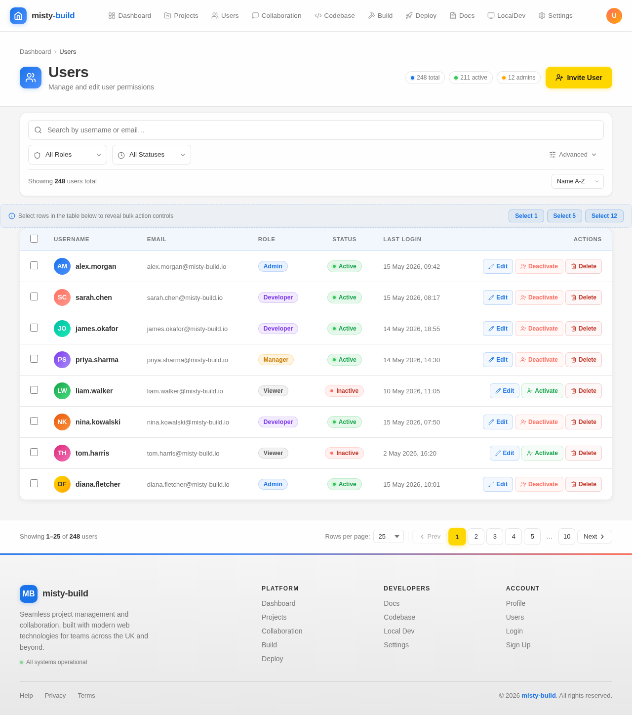 Users design preview