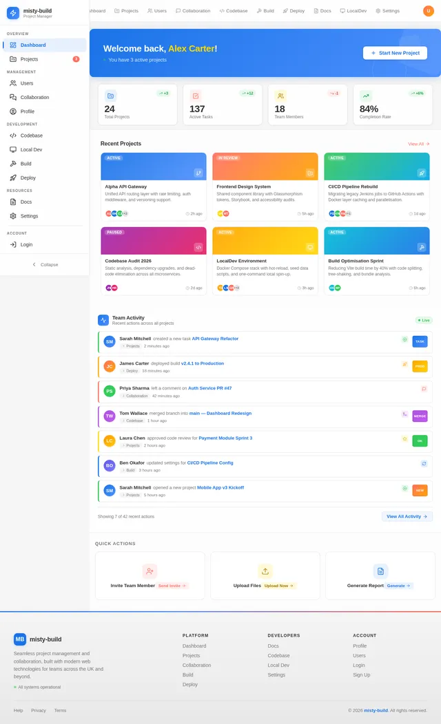 Dashboard