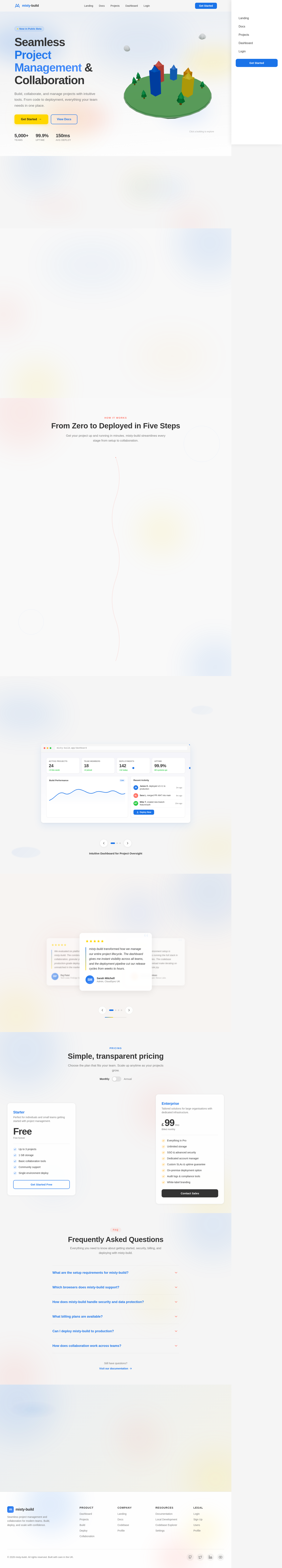 Landing design preview