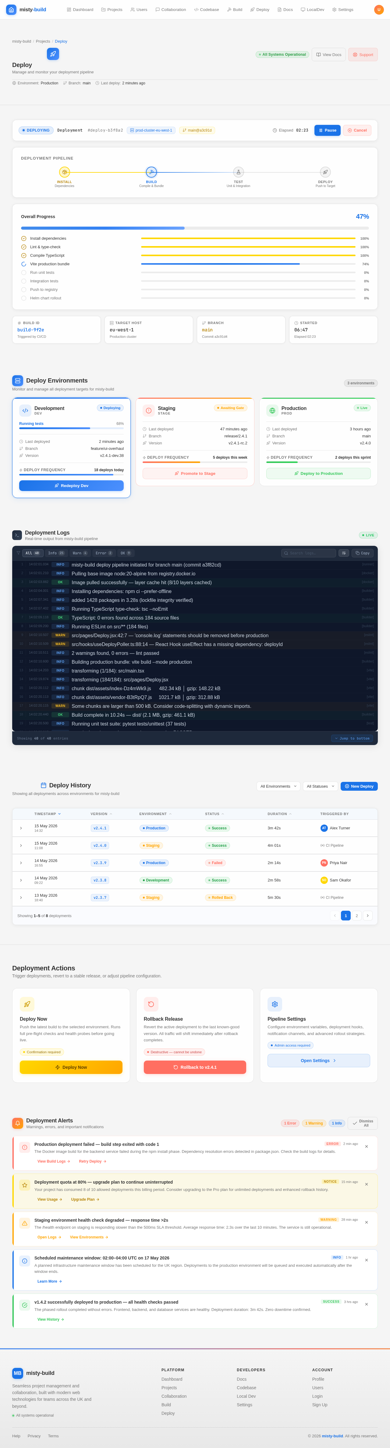 Deploy design preview
