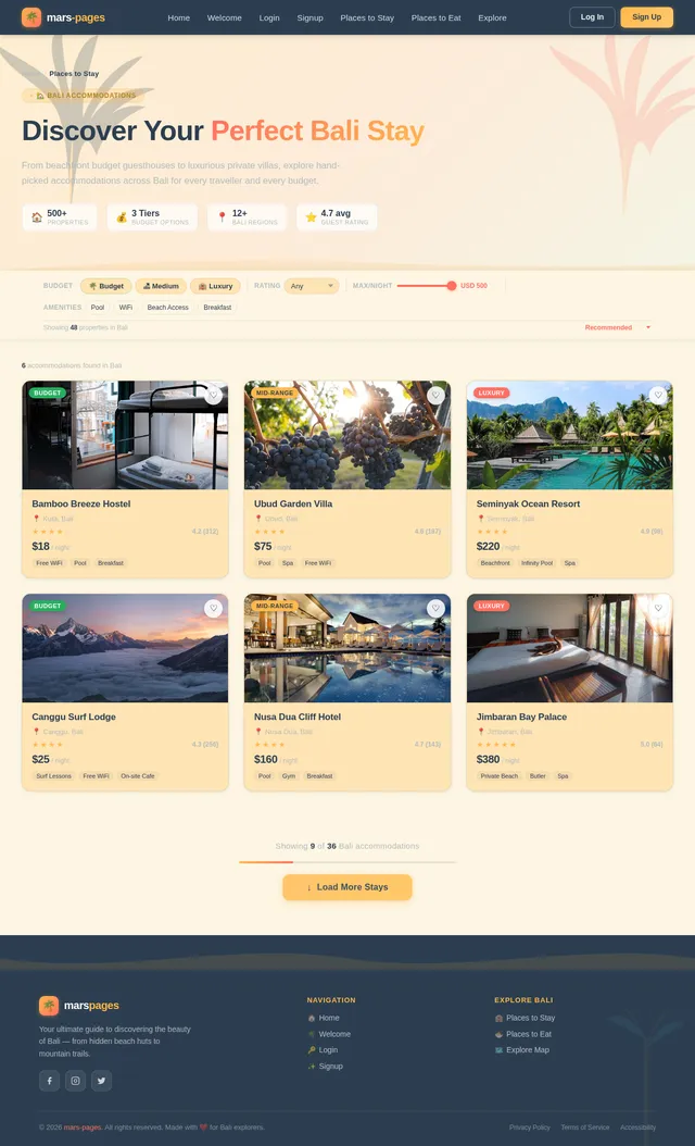 Places to Stay