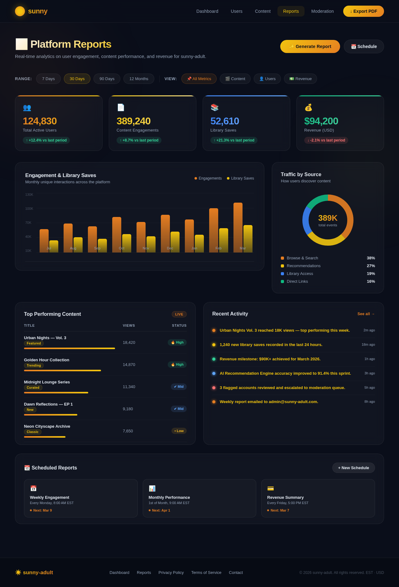 Reports design preview