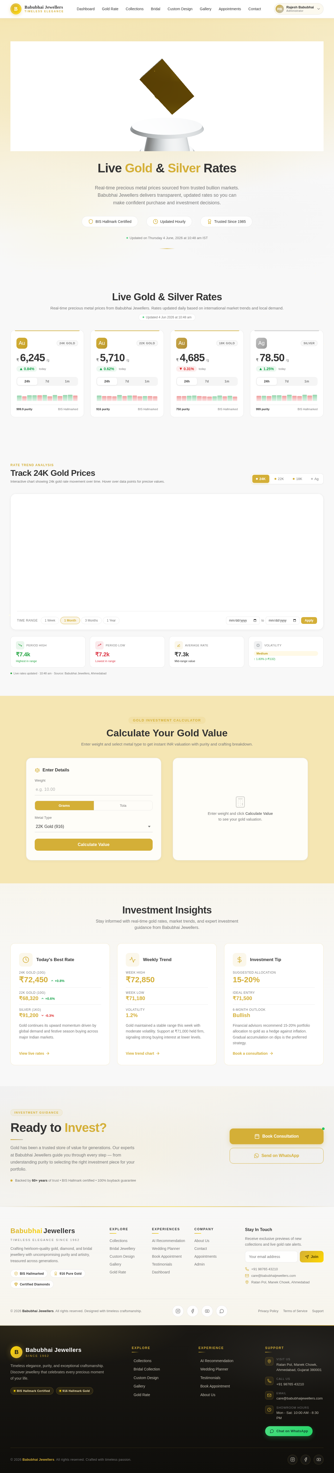 Gold Rate design preview