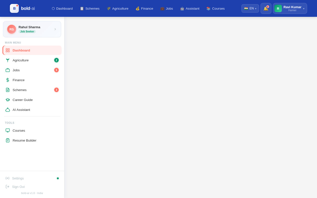 Dashboard design preview