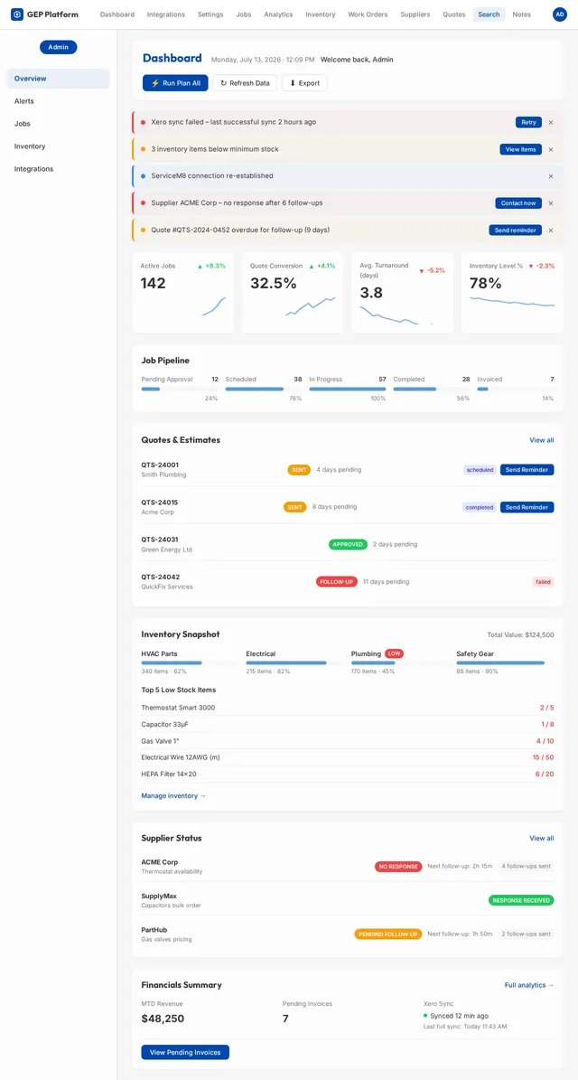 Dashboard