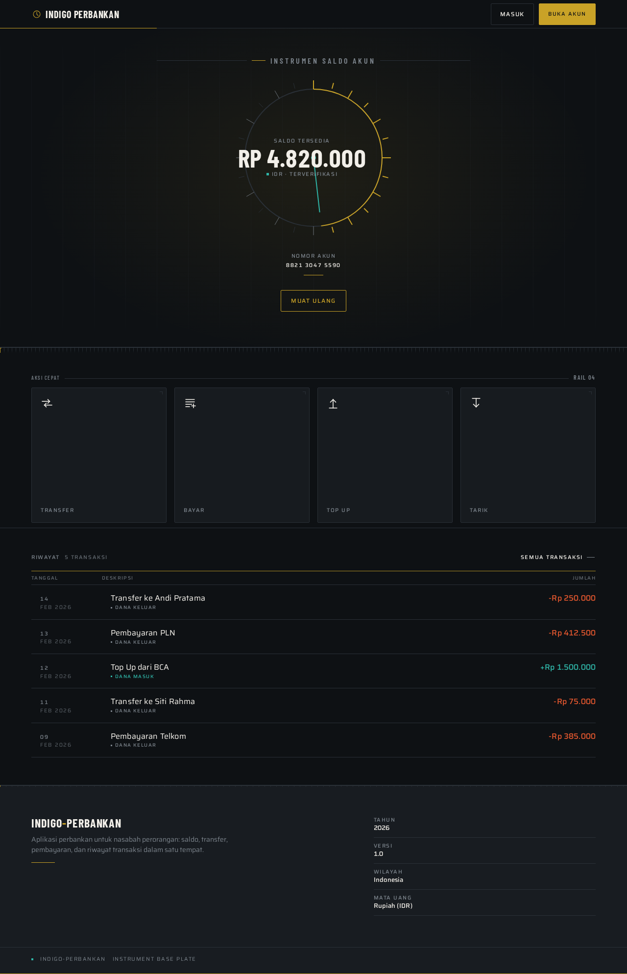 Dashboard design preview