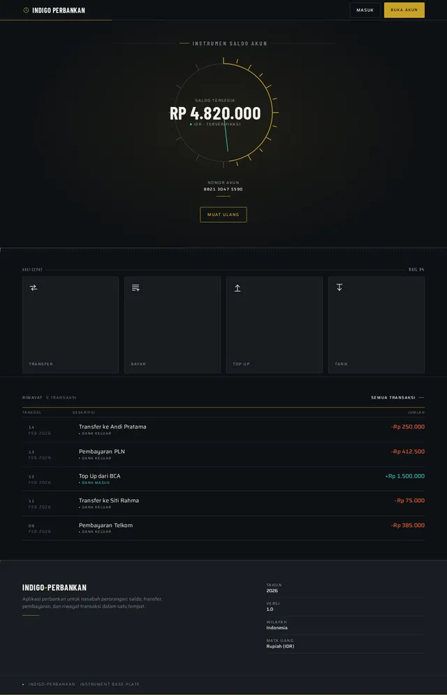 Dashboard
