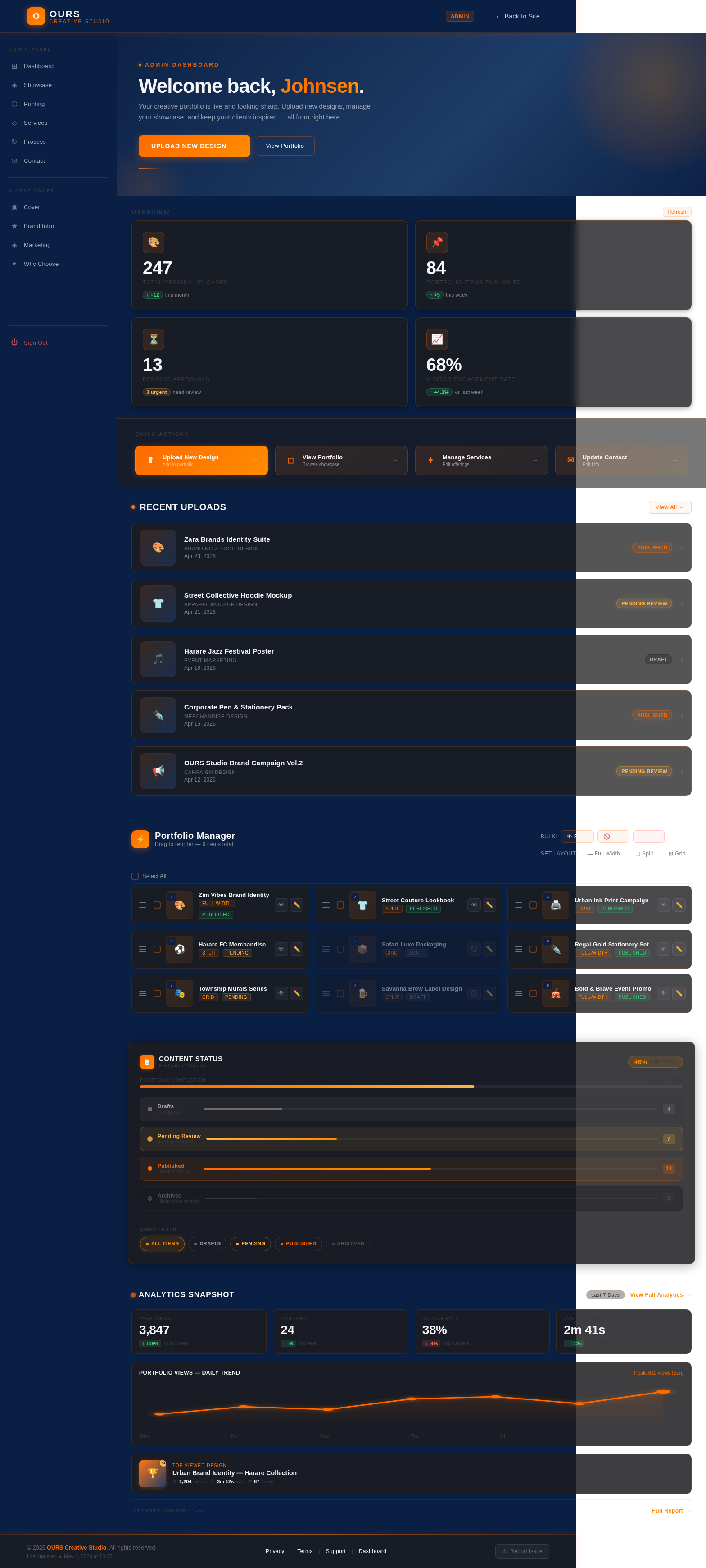 Dashboard design preview