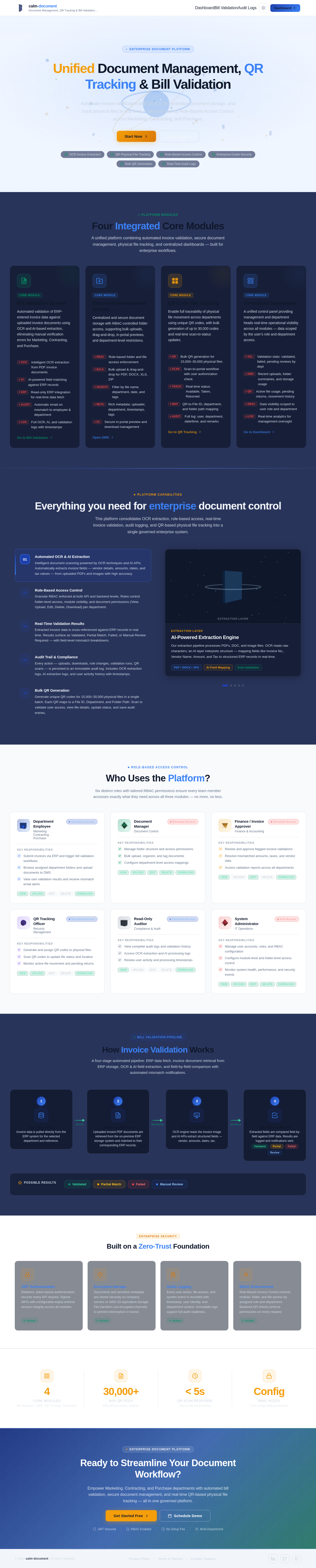DMS design preview