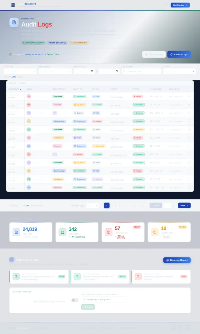 AuditLogs