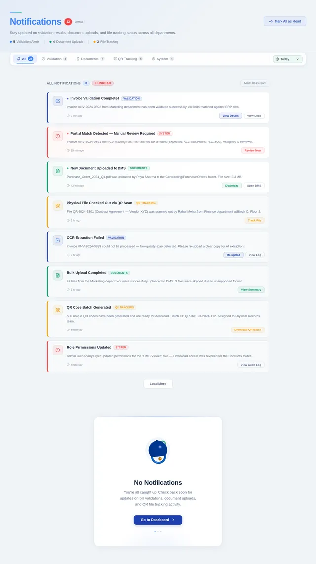 Notifications